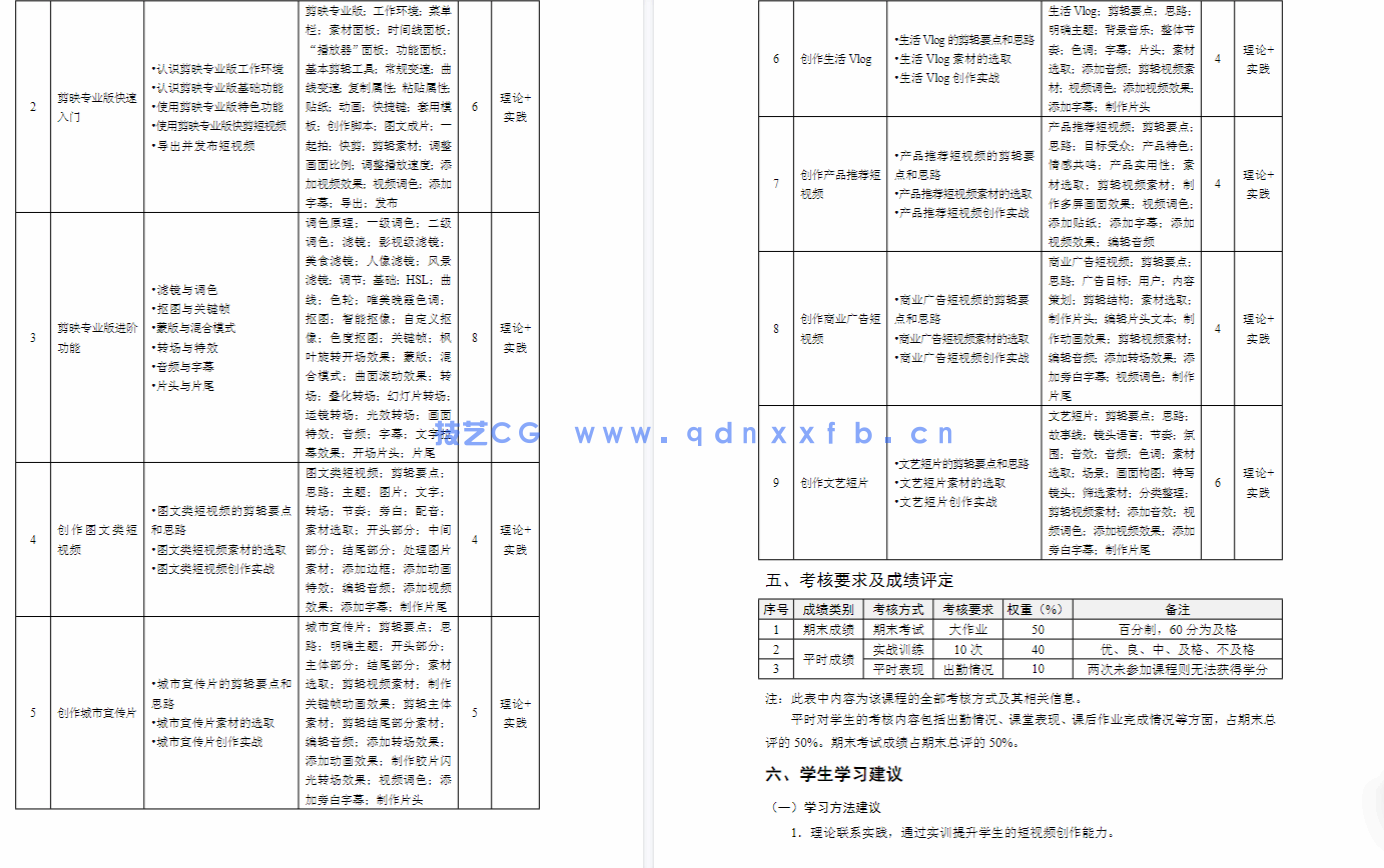 剪映专业版：短视频创作案例教程（全彩慕课版）(图5)