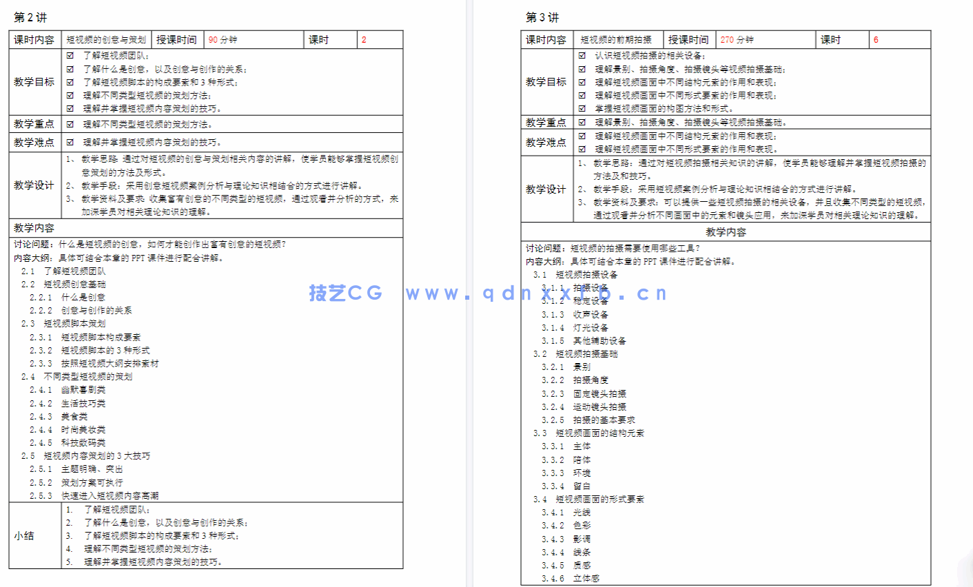 短视频创作实战——抖音+剪映+Premiere（微课版）(图10)