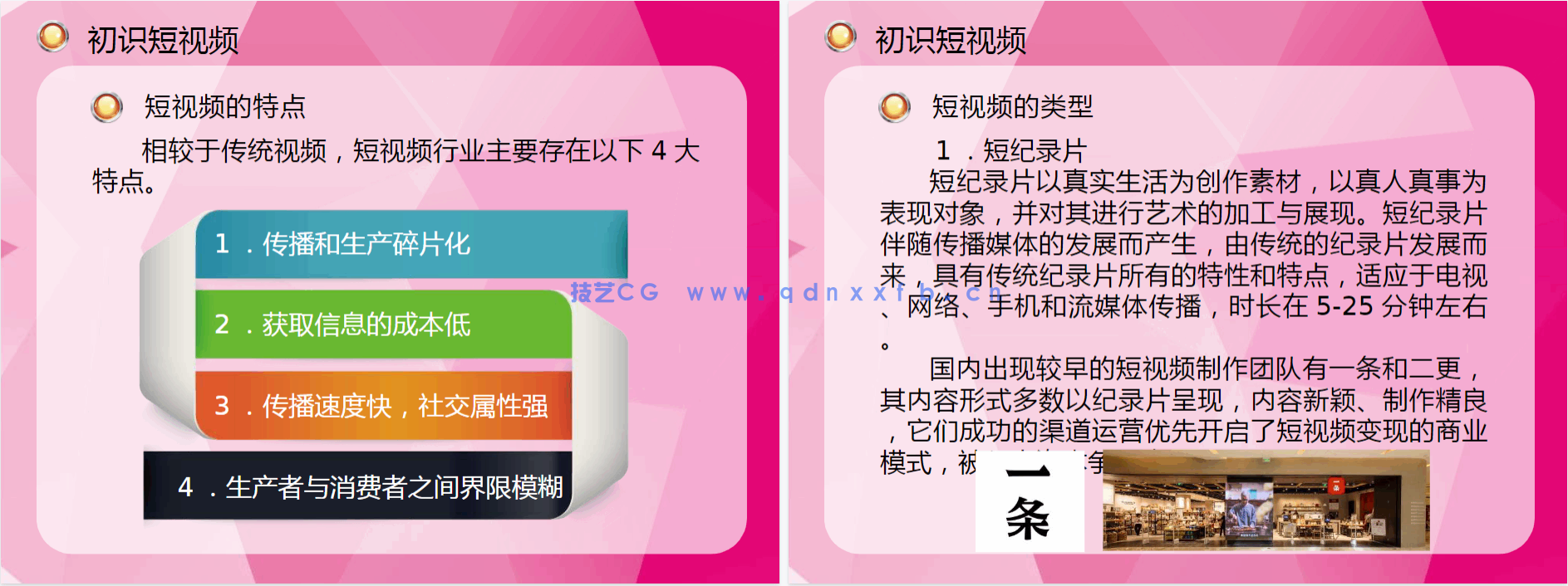 短视频创作实战——抖音+剪映+Premiere（微课版）(图14)