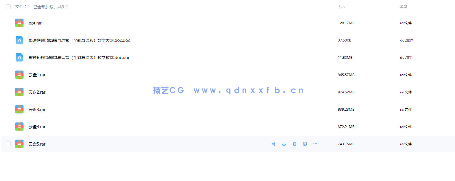 剪映短视频剪辑与运营（全彩慕课版）(图1)