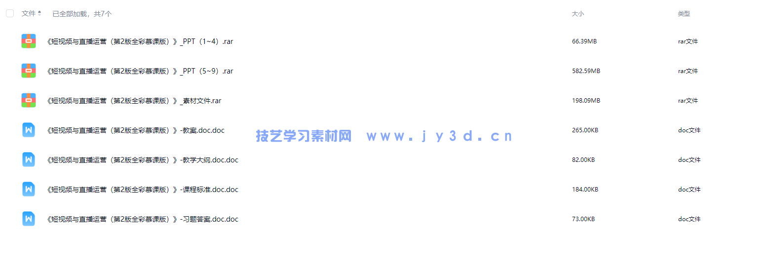 短视频与直播运营（第2版 全彩慕课版）(图2)