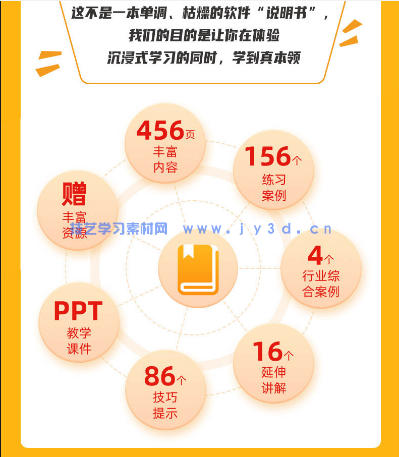AutoCAD 2022从入门到精通