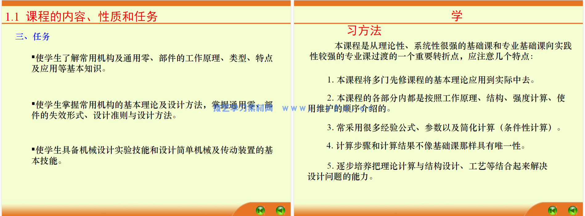 机械设计基础（第2版）（附微课视频）