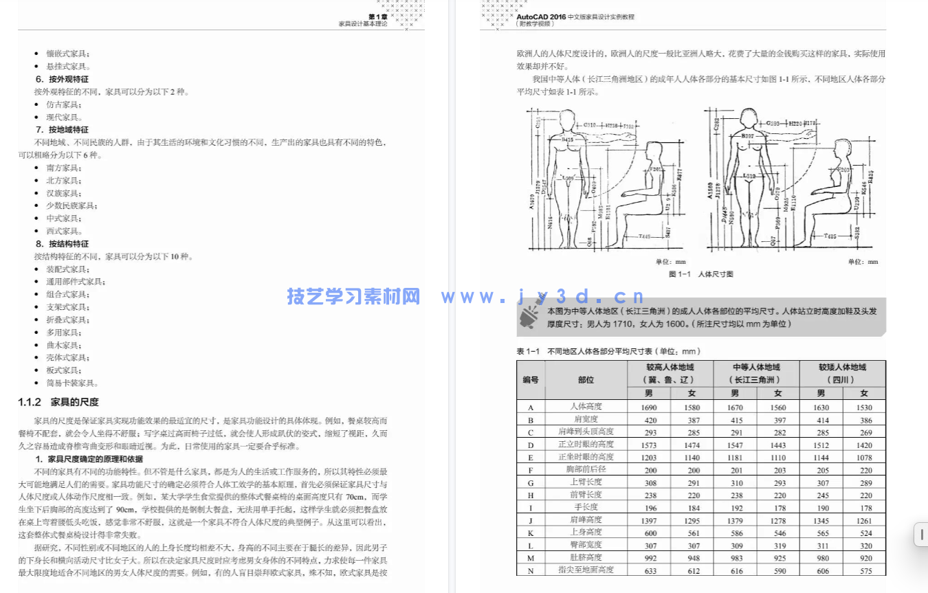 AutoCAD 2016中文版家具设计实例教程