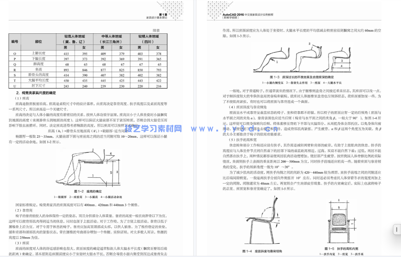 AutoCAD 2016中文版家具设计实例教程