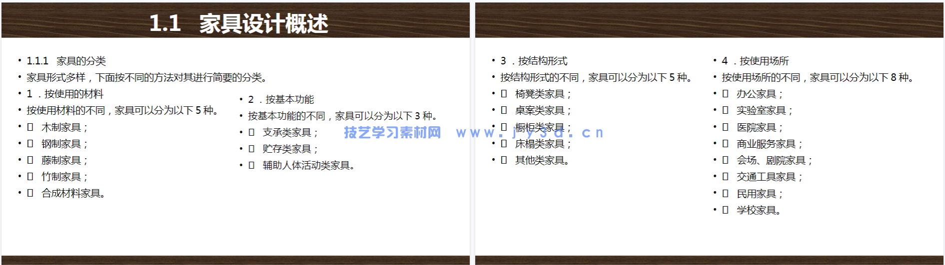 AutoCAD 2016中文版家具设计实例教程