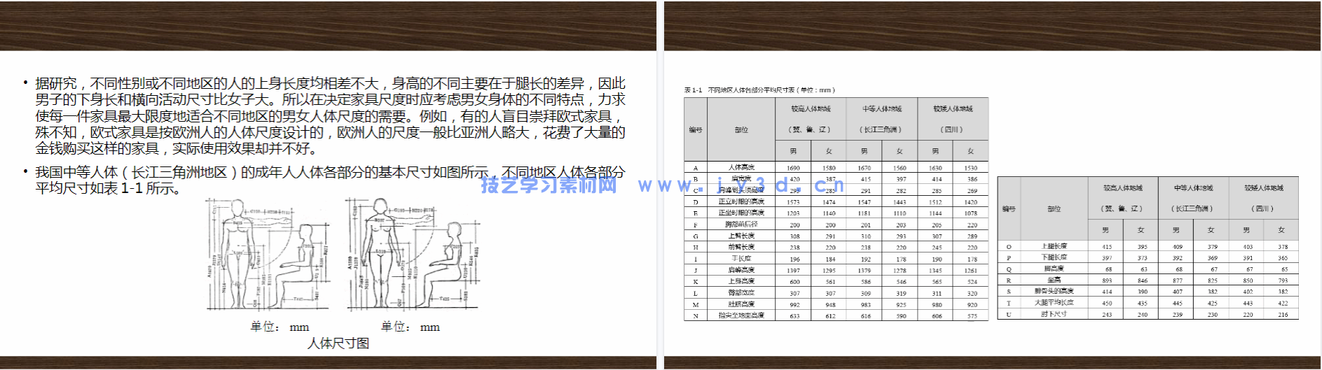 AutoCAD 2016中文版家具设计实例教程(图14)