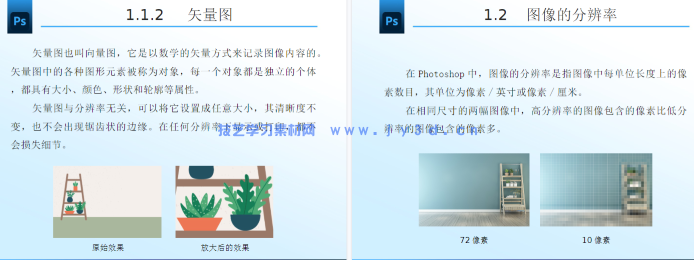 中文版Photoshop 2022基础培训教程(图18)