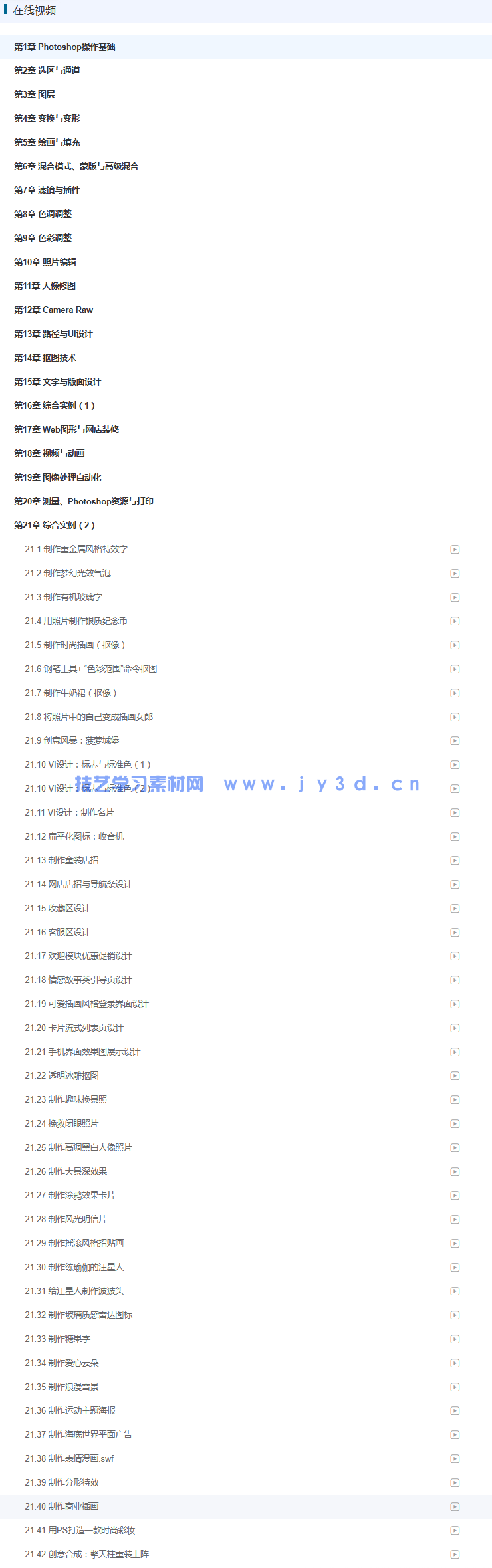 中文版Photoshop 2022完全自学教程(图1)