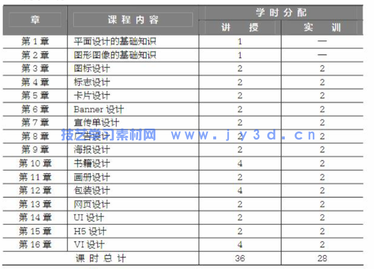 Photoshop+Illustrator平面设计实例教程（第2版）（电子活页微课版）(图2)