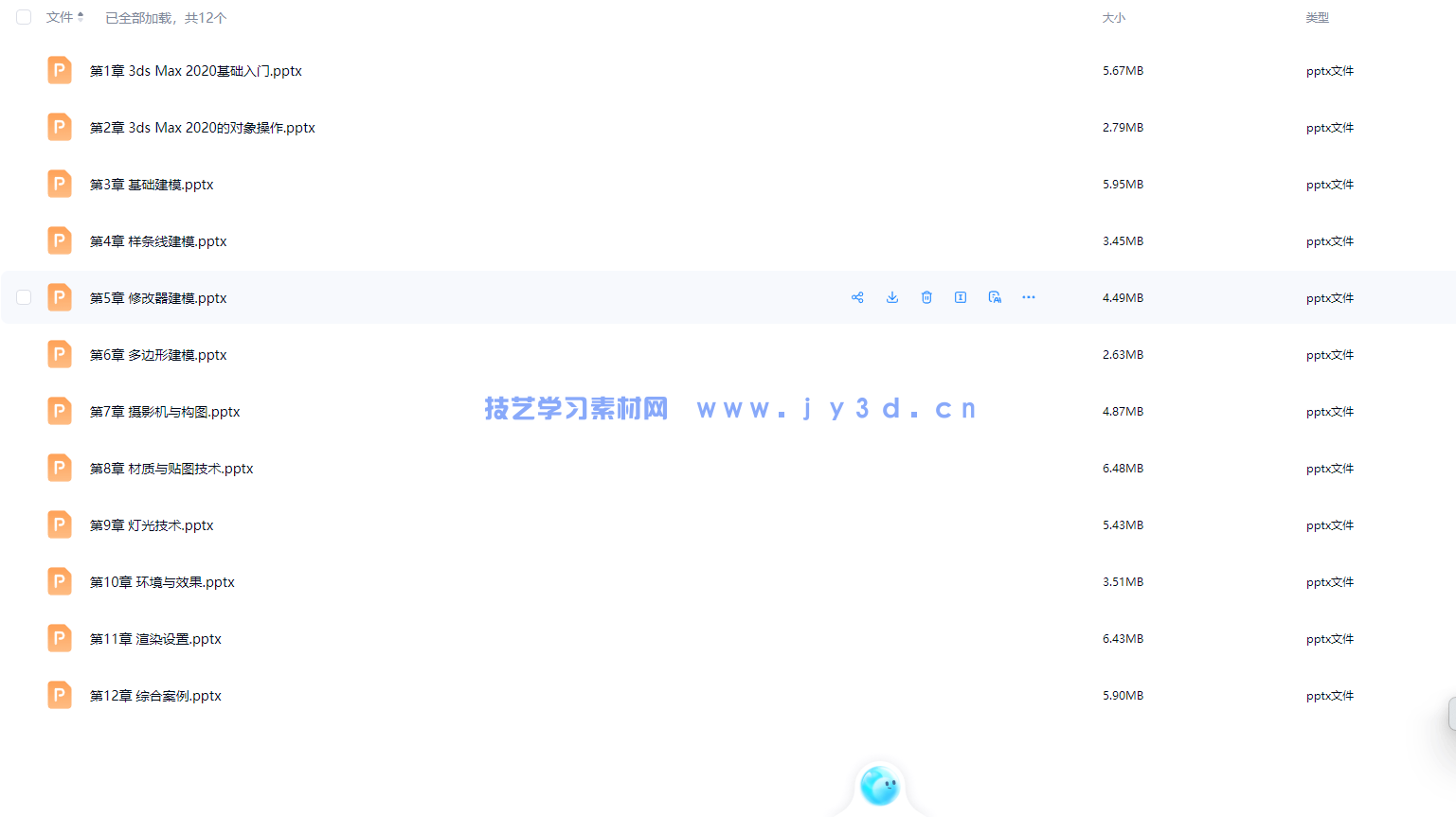 3ds Max 2020/VRay室内设计表现基础与实战教程(图8)