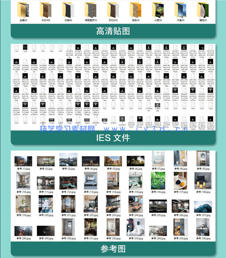 中文版3ds Max 2021完全自学教程