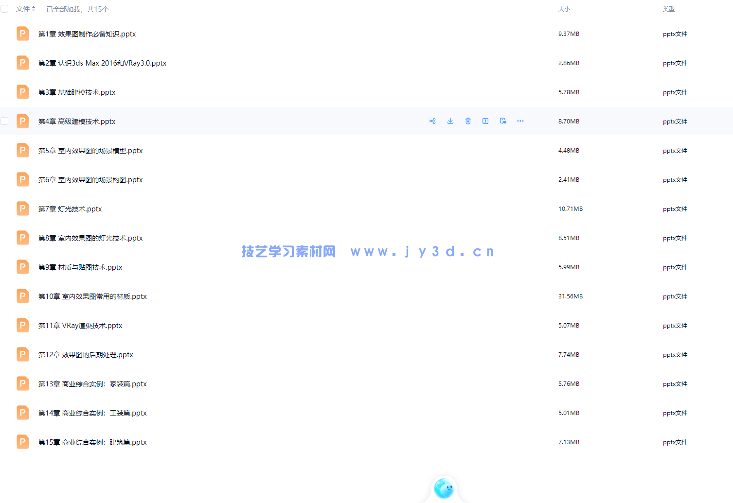中文版3ds Max/VRay效果图制作完全自学教程（实例培训教材版）(图21)