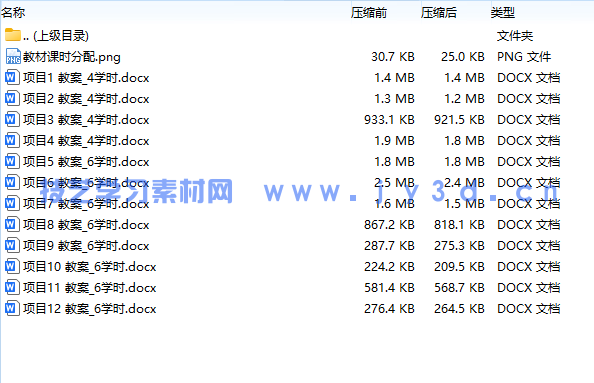 3ds Max产品模型制作（3ds Max 2021）（微课版）(图2)