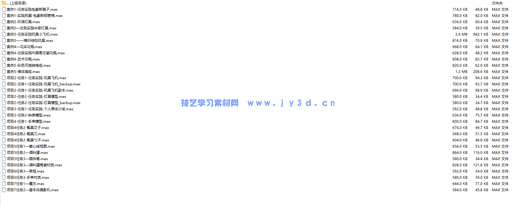 3ds Max产品模型制作（3ds Max 2021）（微课版）(图7)