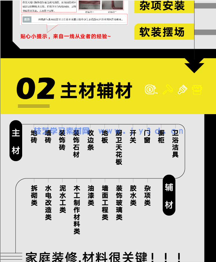 室内设计与施工完全手册