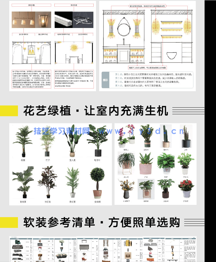 室内设计与施工完全手册(图13)