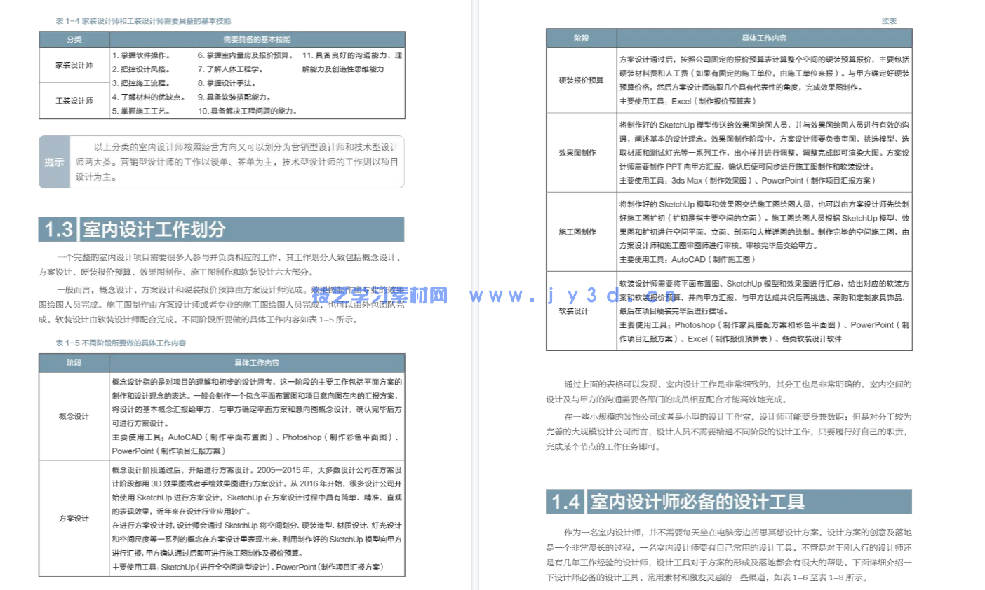 室内设计与施工完全手册(图25)
