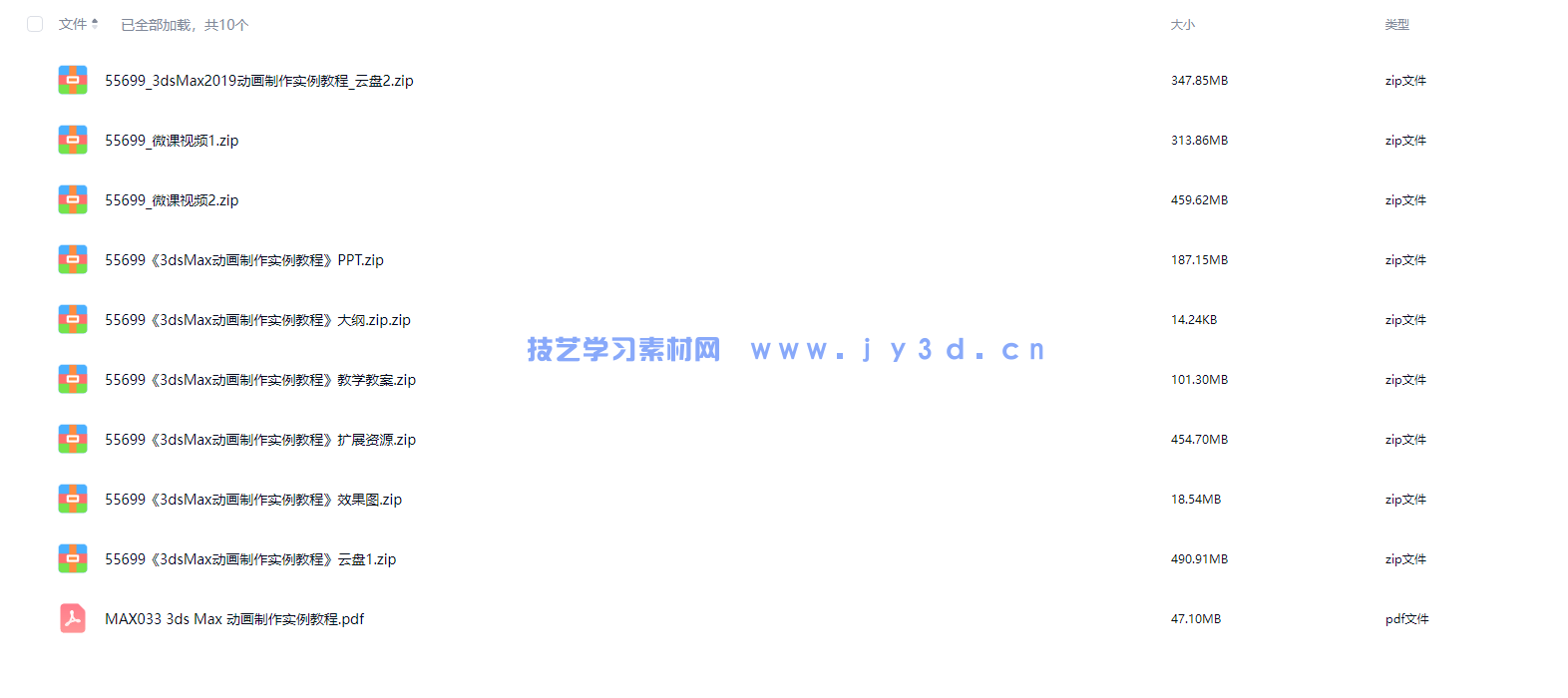 3ds Max 动画制作实例教程(图3)