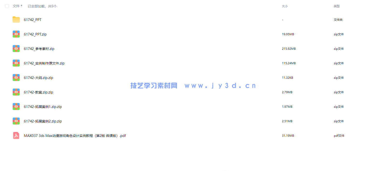 3ds Max动漫游戏角色设计实例教程（第2版 微课版）(图3)