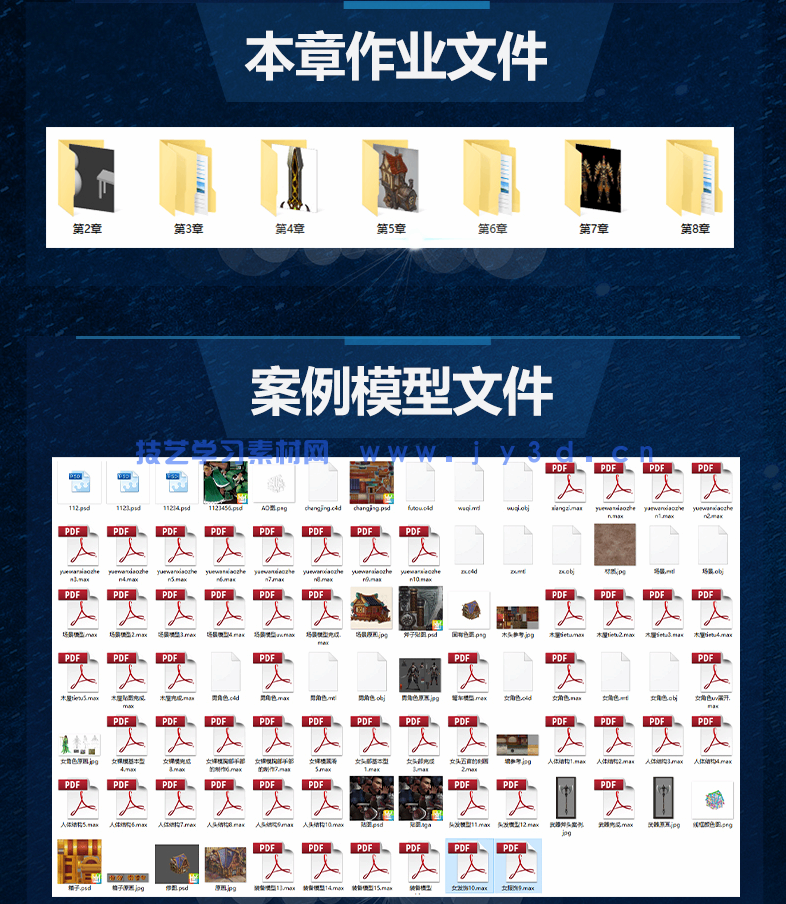 完美讲堂 3ds Max游戏美术设计与制作技法精讲(图6)