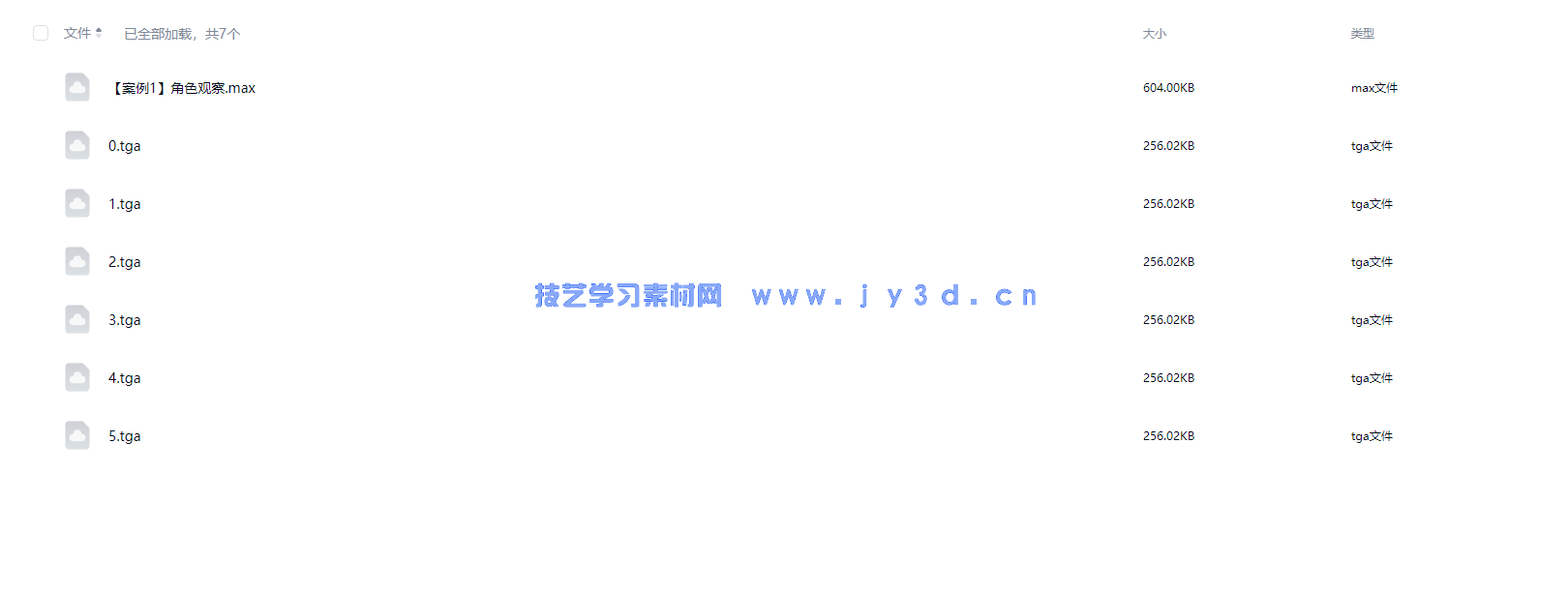 3ds Max 9角色设计案例教程(图6)