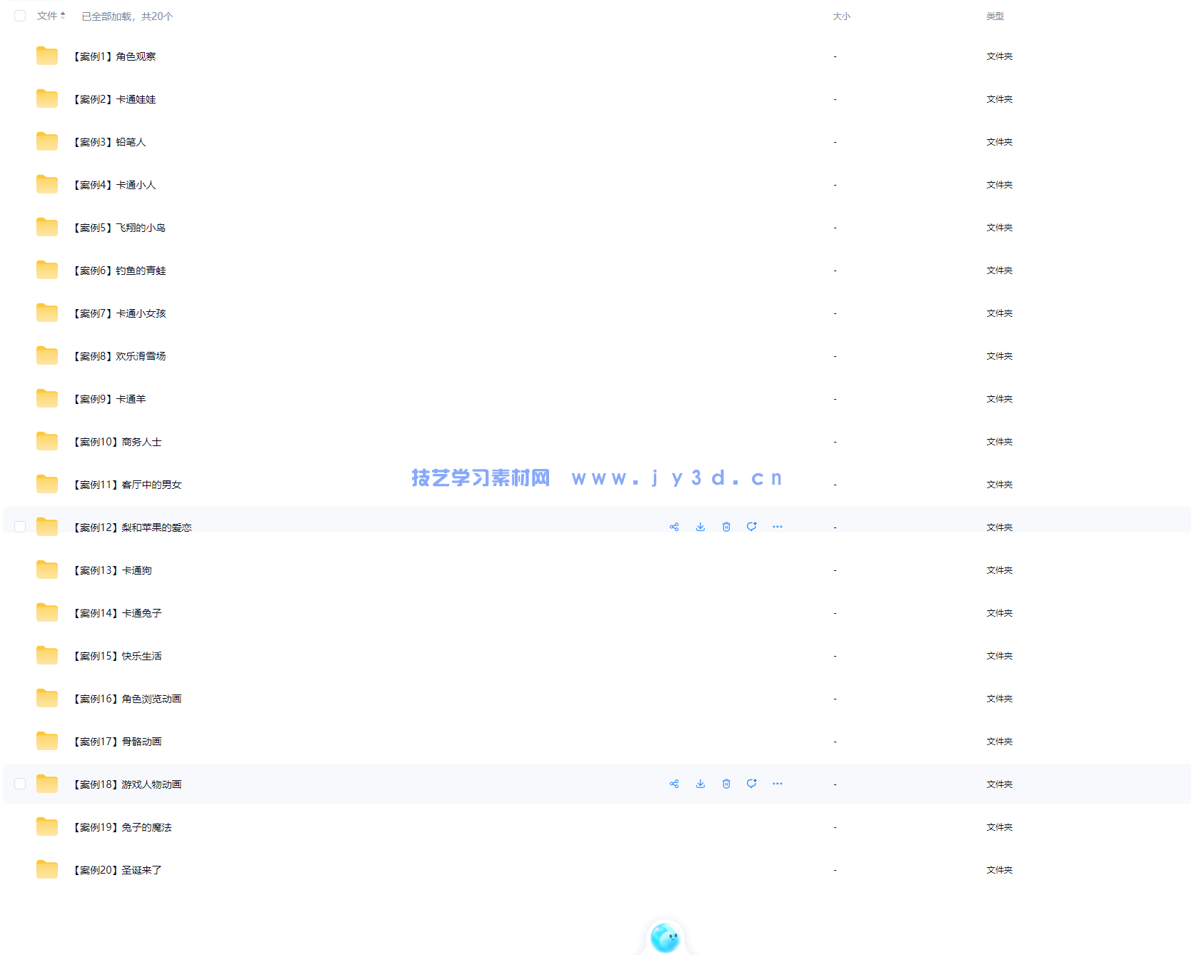3ds Max 9角色设计案例教程(图5)