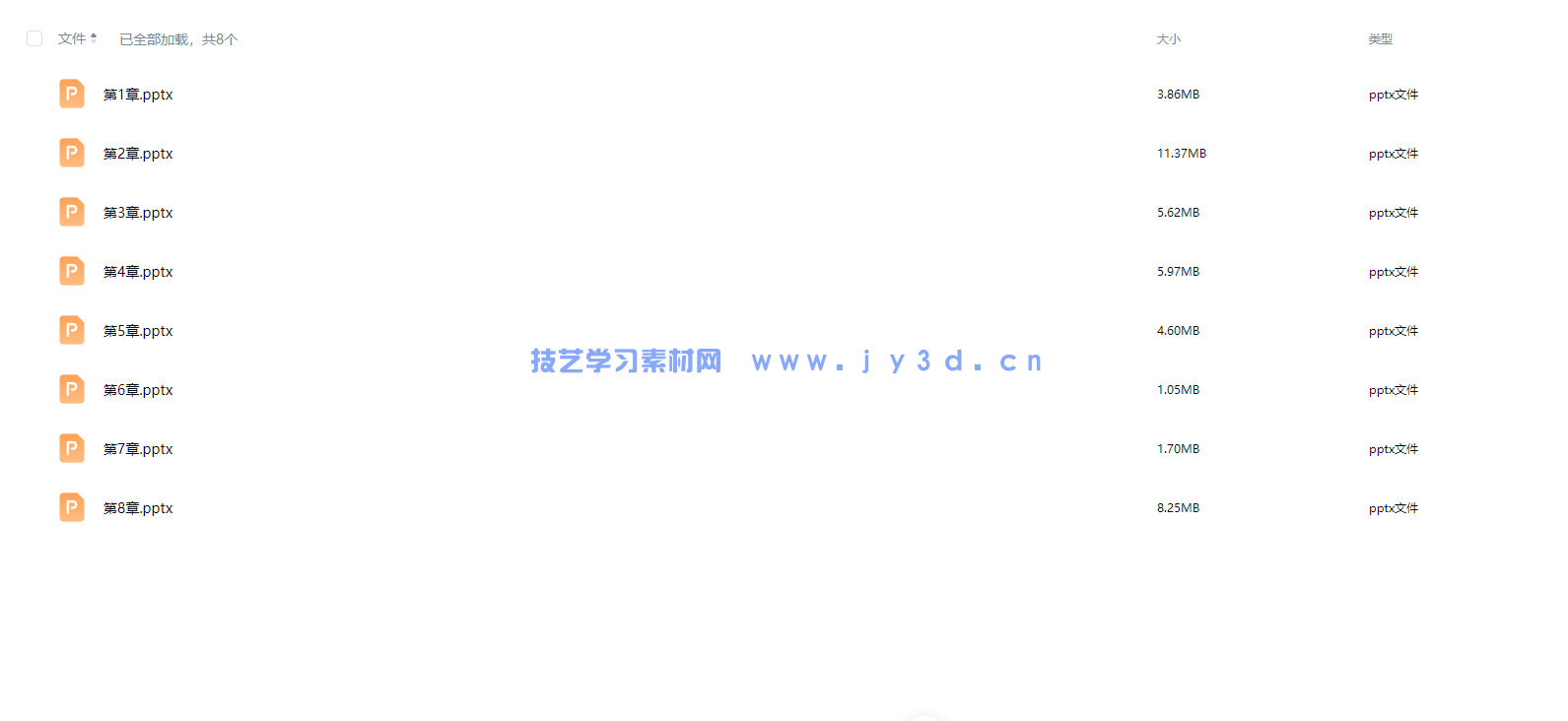 3ds Max 2021实训教程(图12)