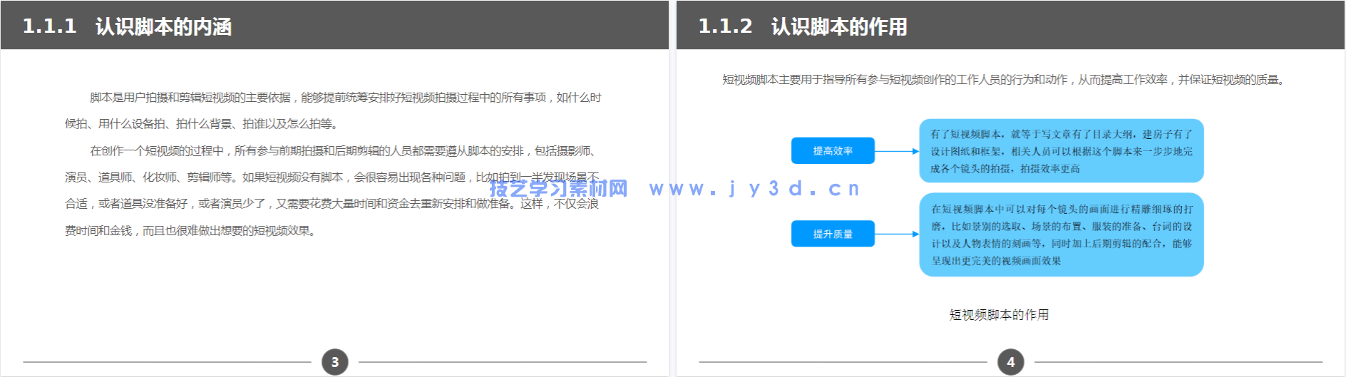 AI短视频制作一本通：文本生成视频+图片生成视频+视频生成视频