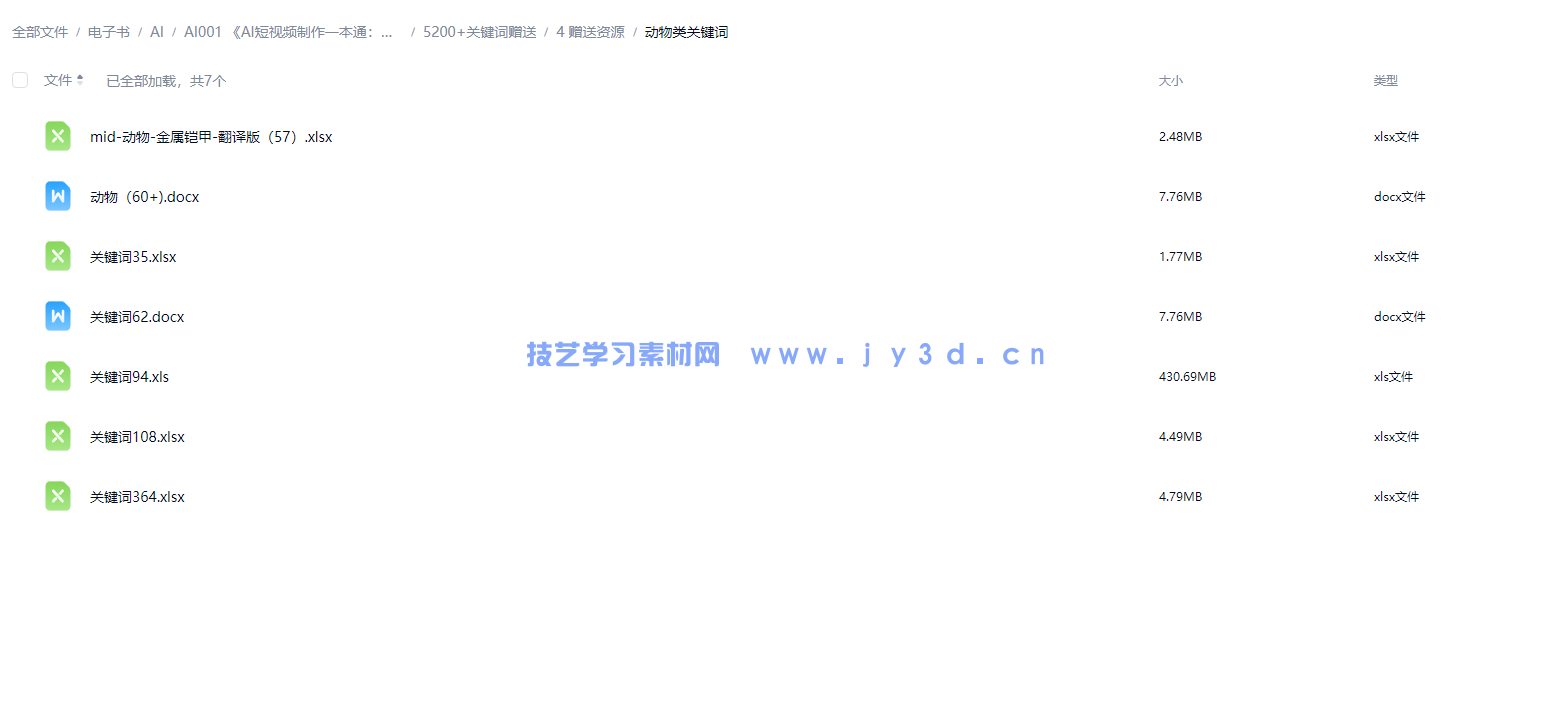 AI短视频制作一本通：文本生成视频+图片生成视频+视频生成视频(图3)