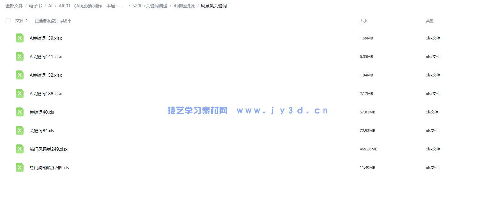 AI短视频制作一本通：文本生成视频+图片生成视频+视频生成视频(图4)