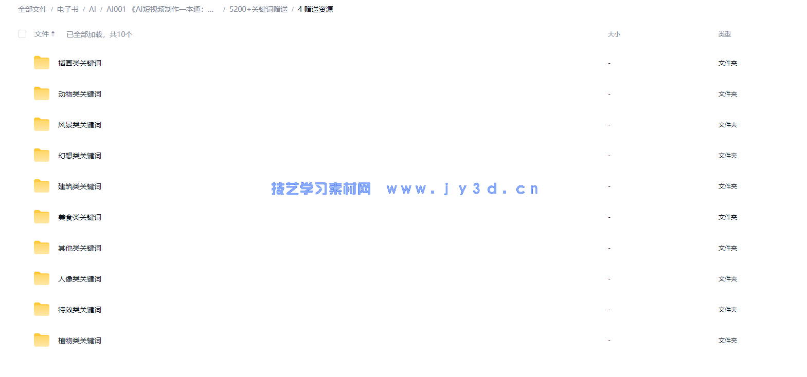 AI短视频制作一本通：文本生成视频+图片生成视频+视频生成视频(图2)