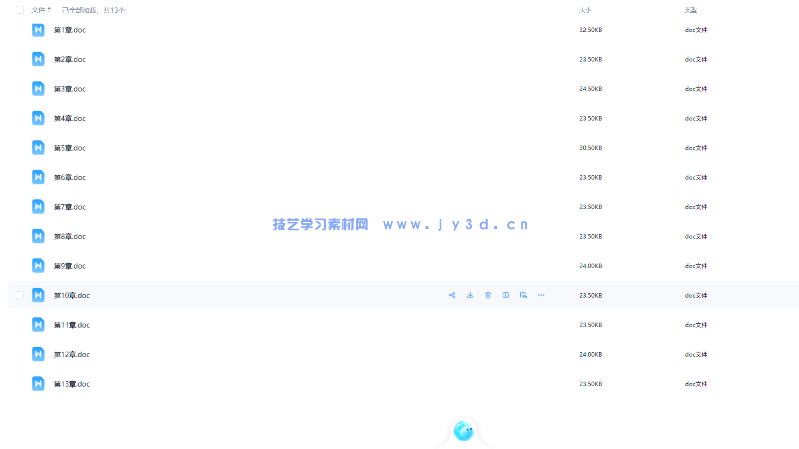 AI短视频制作一本通：文本生成视频+图片生成视频+视频生成视频(图13)