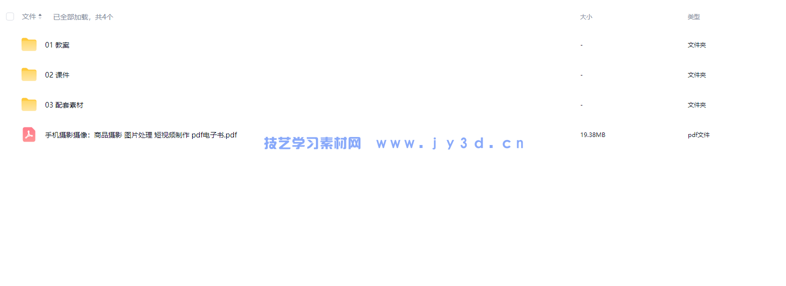 手机摄影摄像 包含商品摄影 图片处理 短视频制作(图3)