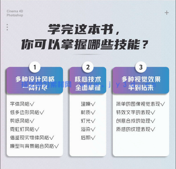 Cinema 4D+Photoshop电商海报设计案例教程