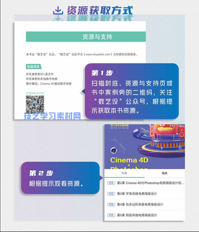 Cinema 4D+Photoshop电商海报设计案例教程(图8)