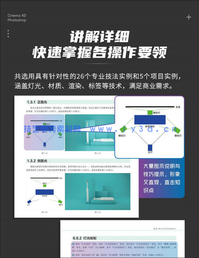 Cinema 4D+Photoshop电商海报设计案例教程