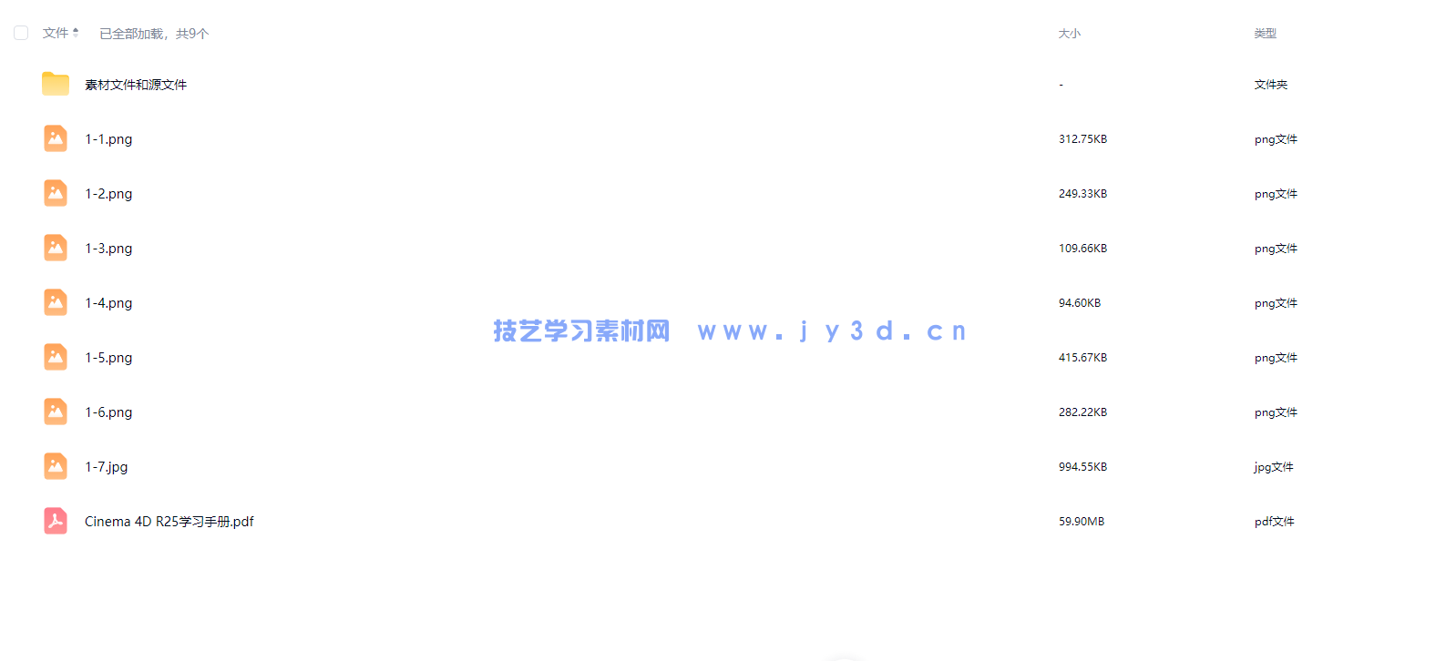 Cinema 4D R25学习手册(图2)