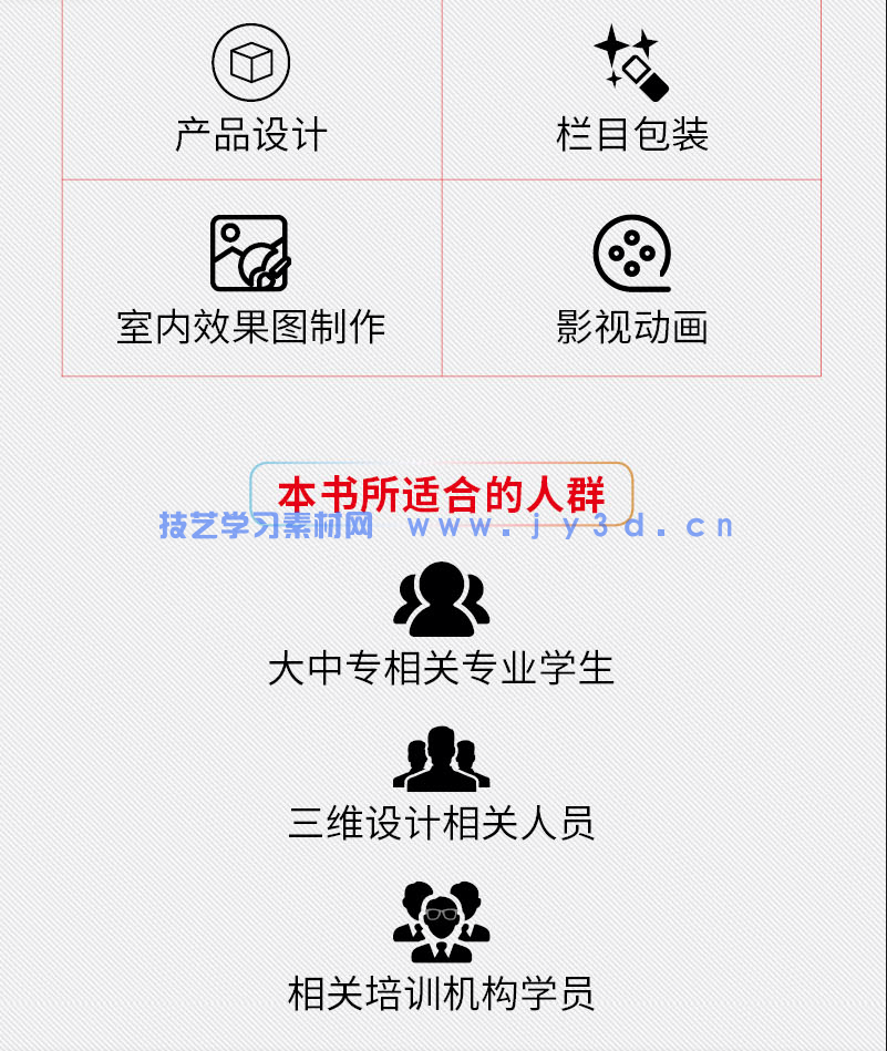 中文版CINEMA 4D R20实战基础教程（全彩版）(图12)