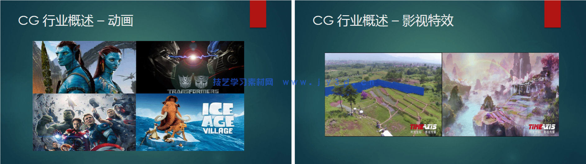 Cinema 4D影视三维动画制作（全彩慕课版）