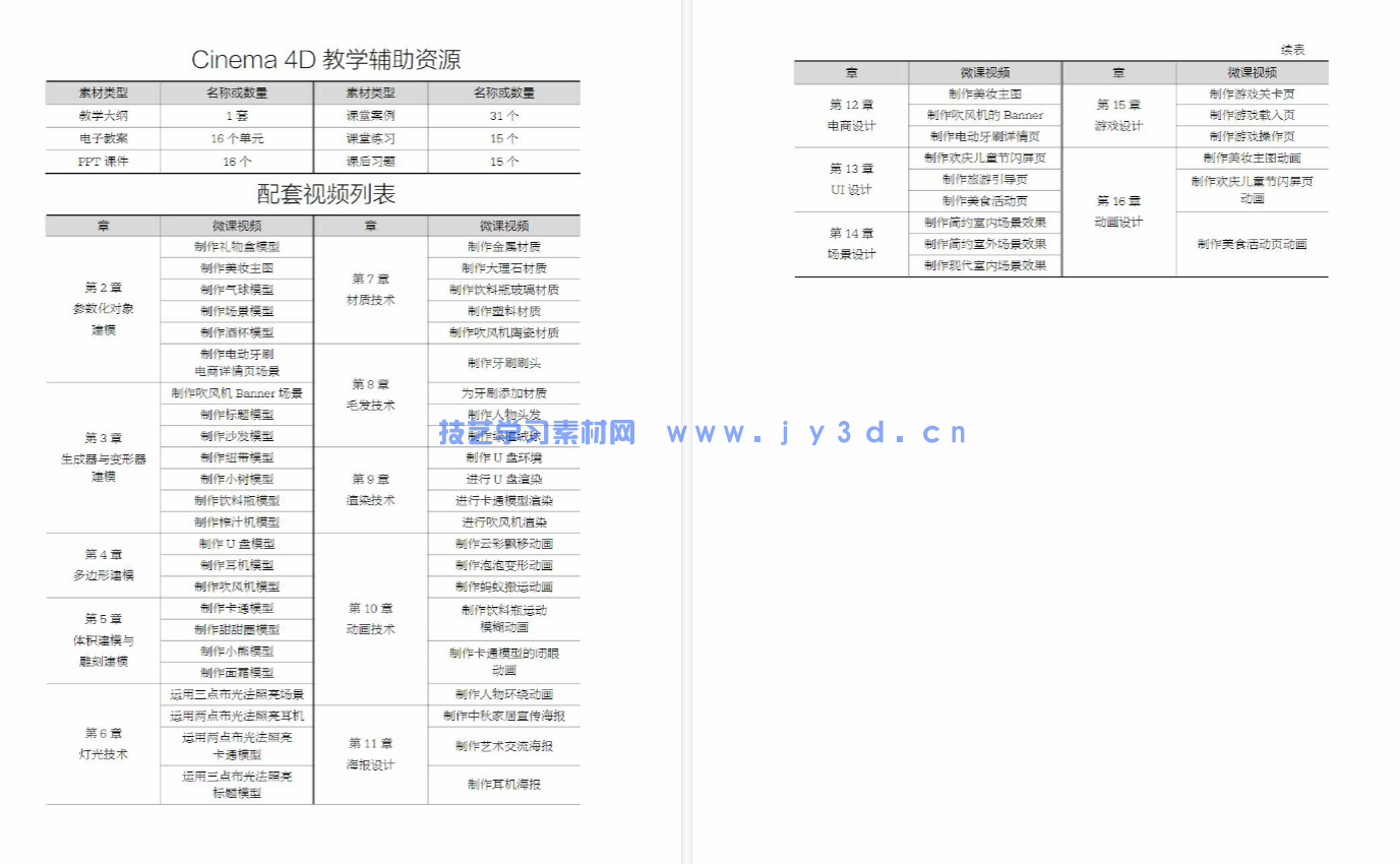 Cinema 4D三维设计应用教程（微课版）(图9)
