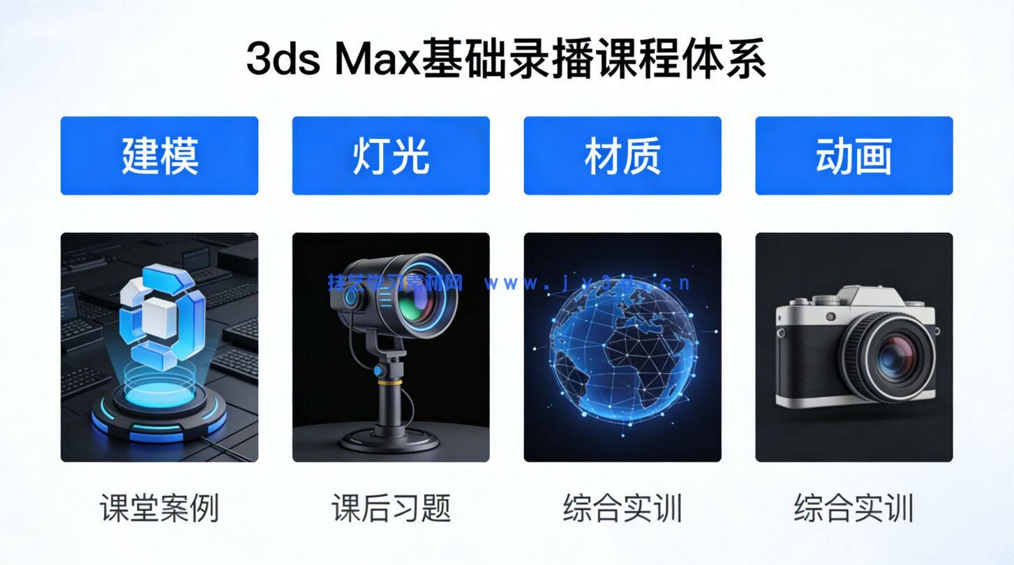 3dMax建模渲染动画室内设计效果表现零基础入门到精通1v1指导培训(图6)