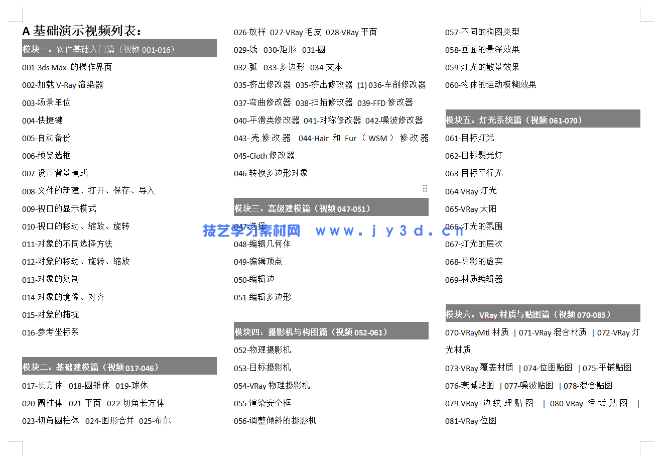 3dMax建模渲染动画室内设计效果表现零基础入门到精通1v1指导培训(图8)