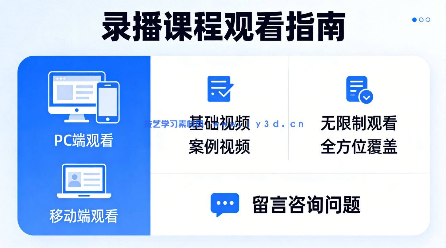 3dMax建模渲染动画室内设计效果表现零基础入门到精通1v1指导培训(图28)