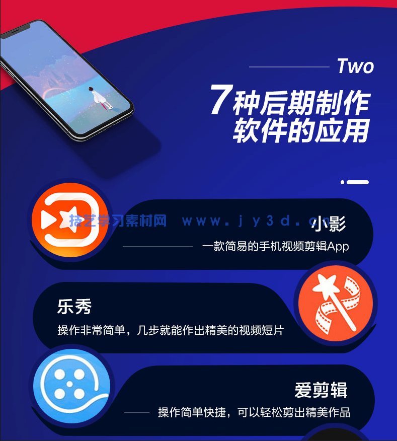 抖音短视频运营全攻略 内容创作+特效拍摄+后期制作+吸粉引流+流量变现