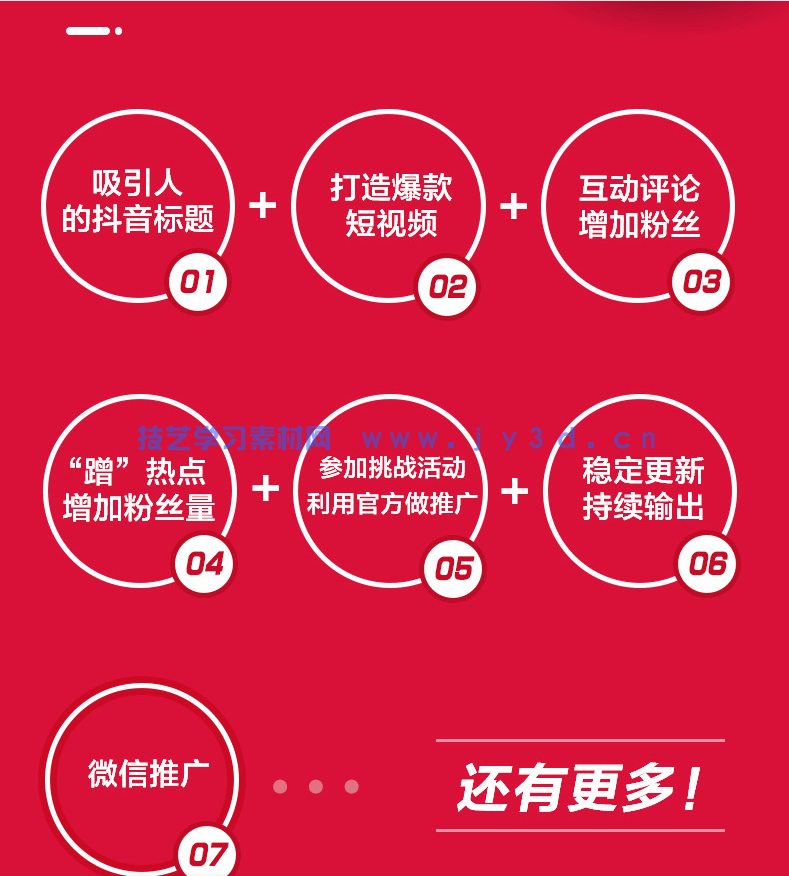 抖音短视频运营全攻略 内容创作+特效拍摄+后期制作+吸粉引流+流量变现