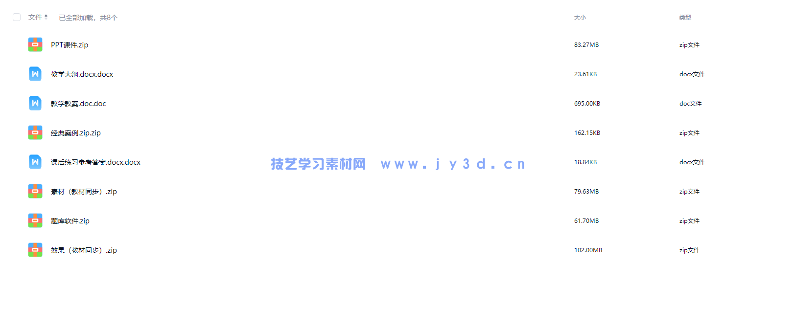 淘宝网店运营全能一本通（视频指导版 第3版）(图3)