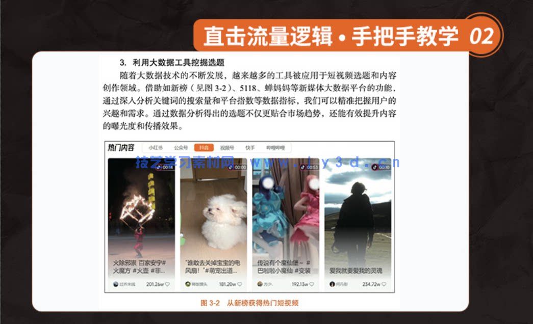 2025AI短视频零基础创作 doc提示词+PPT课件+讲解视频+配套素材(图2)