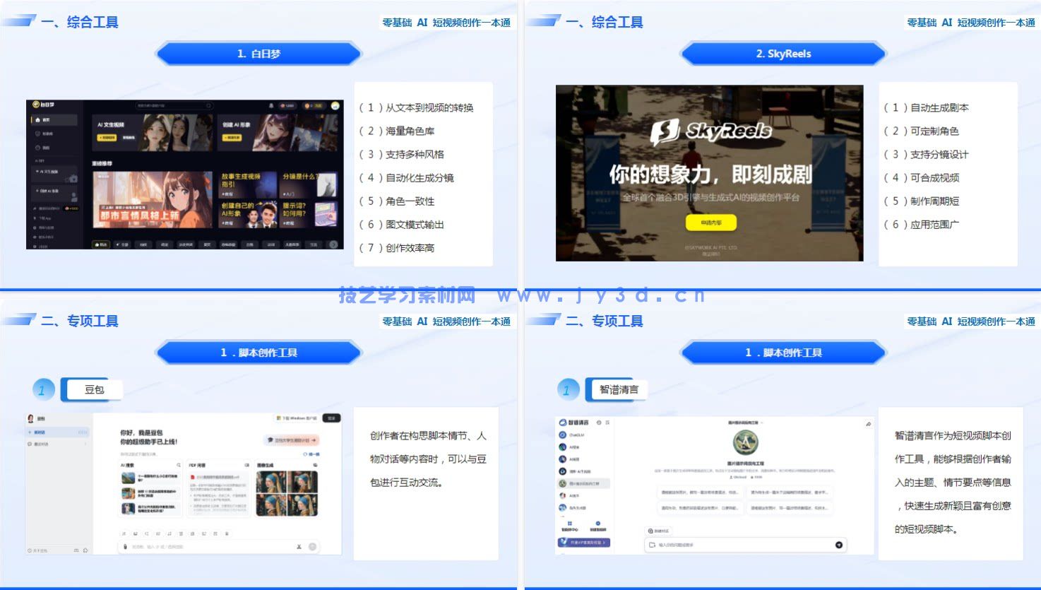 2025AI短视频零基础创作 doc提示词+PPT课件+讲解视频+配套素材(图7)
