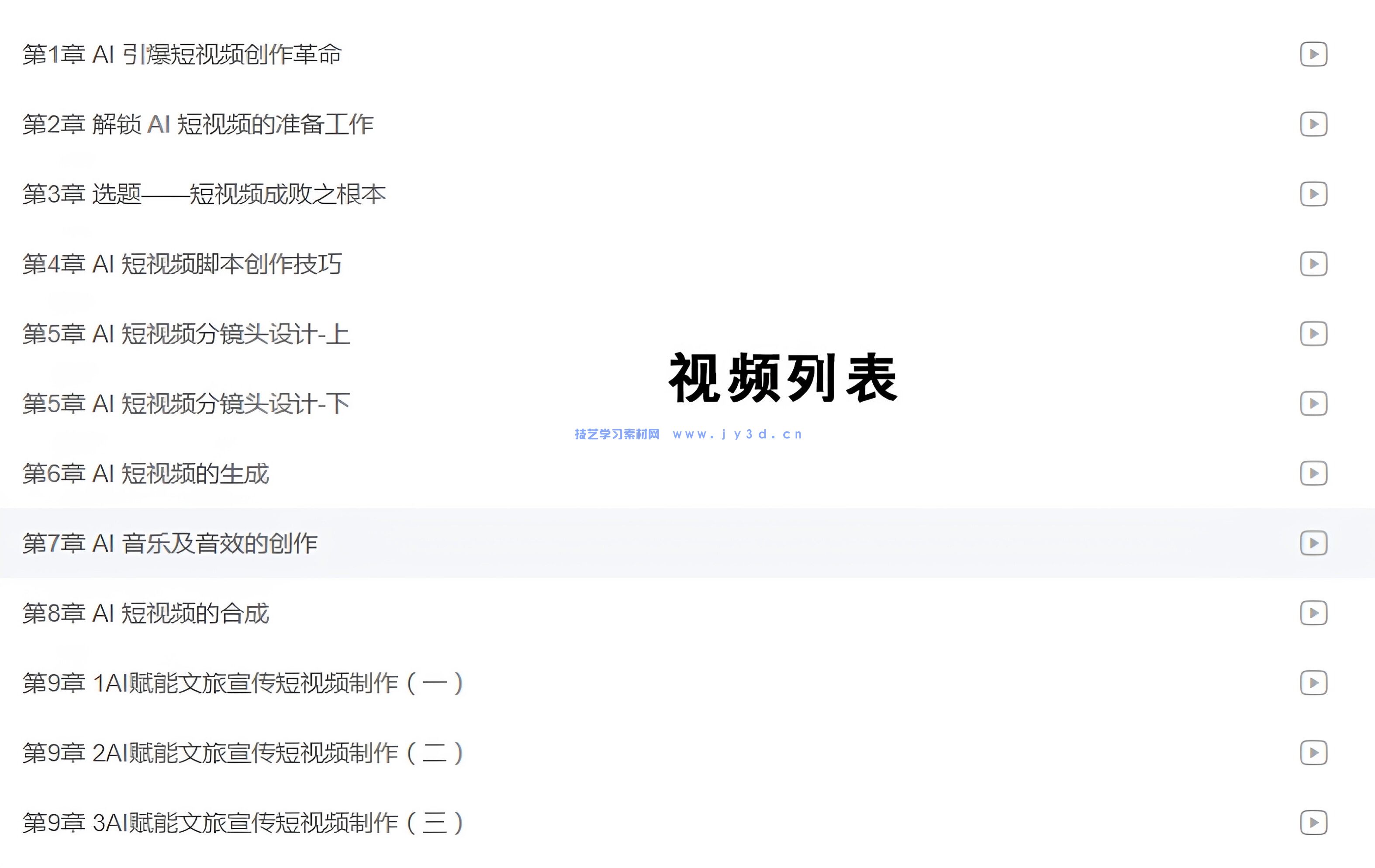 2025AI短视频零基础创作 doc提示词+PPT课件+讲解视频+配套素材(图8)